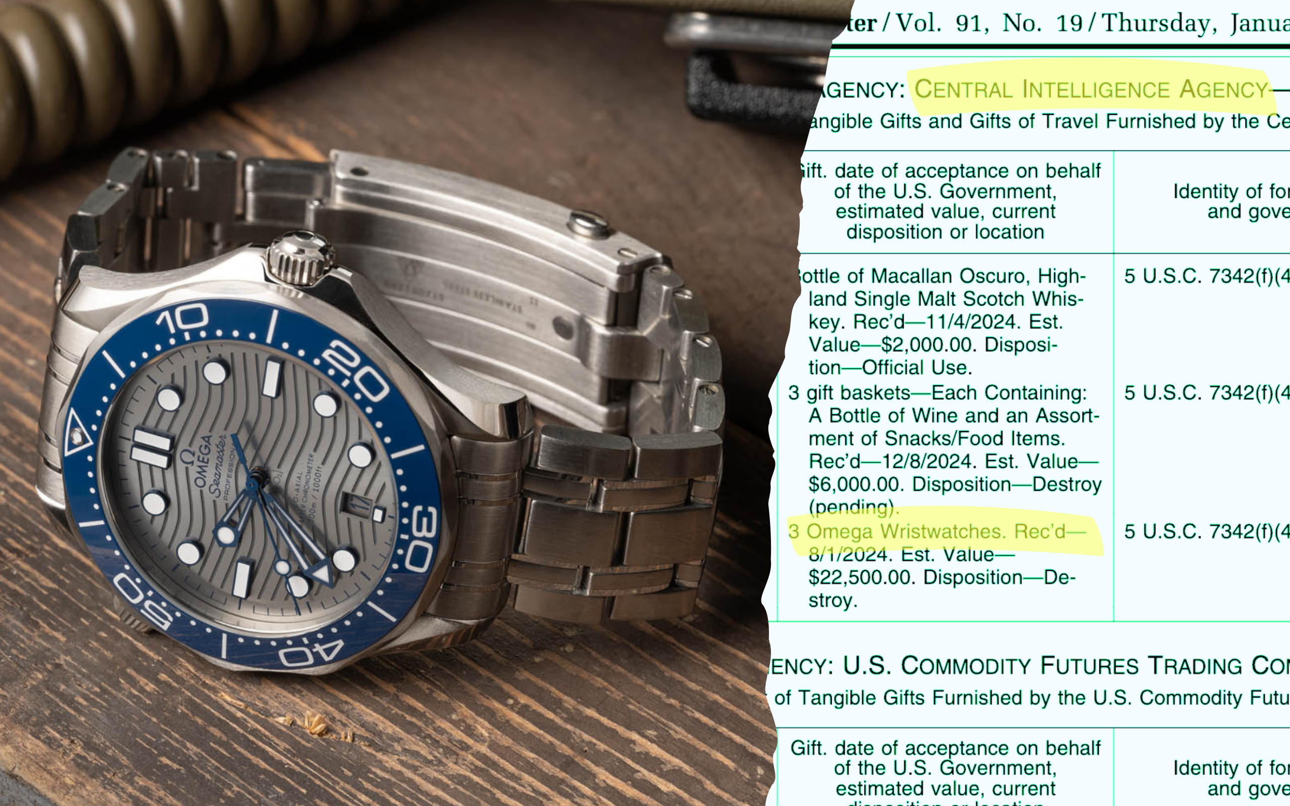 Watches as Intelligence & Diplomatic Currency: The 2024 Gift Report